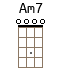 Am7